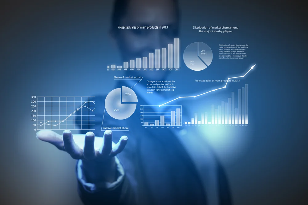 Training Need Analysis (TNA)